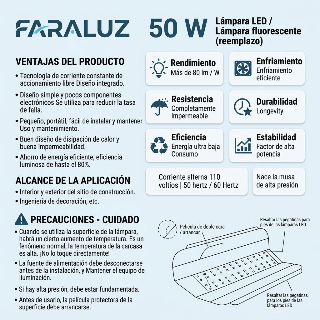 Reflector LED Liviano Faraluz 50W Multivoltaje (AC 95-135V)