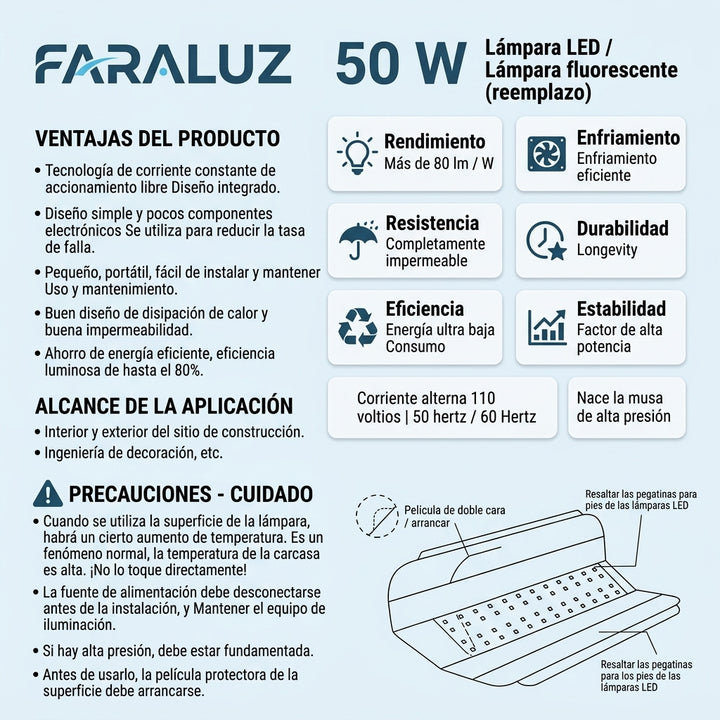 Reflector LED Liviano Faraluz 50W Multivoltaje (AC 95-135V)